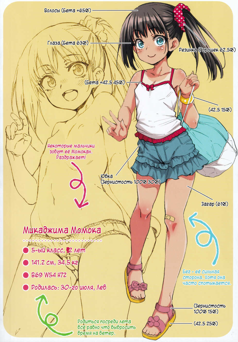 (C101) [Uousaohkoku (Uousaoh)] JYOJIZM SEASONS [Russian] [abunomaru] - Page 5
