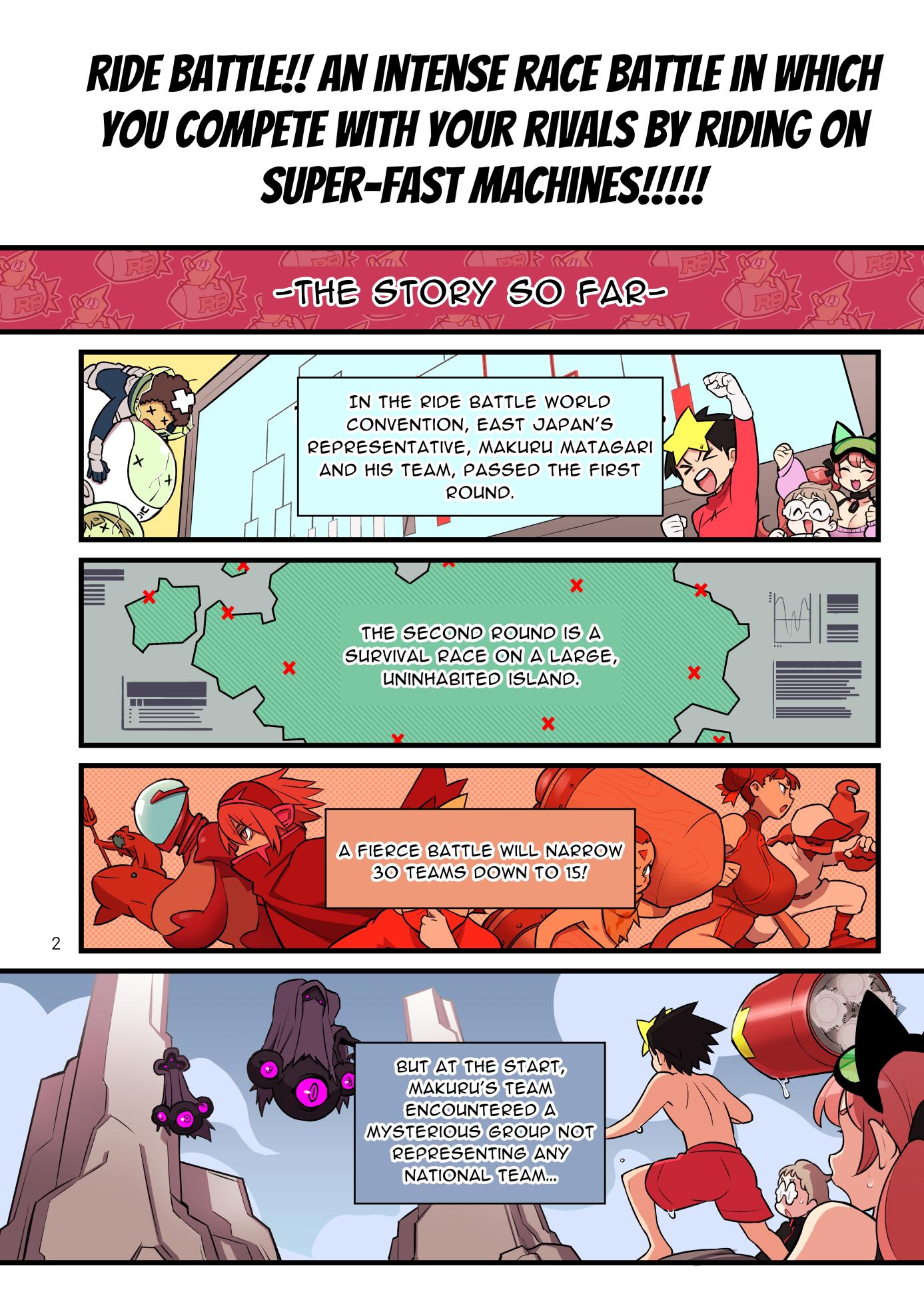 [Kakuzato-ichi (Kakuzatou)] SUPER DENDO RIDE BATTLE ~World Tournament~ [English] - Page 2