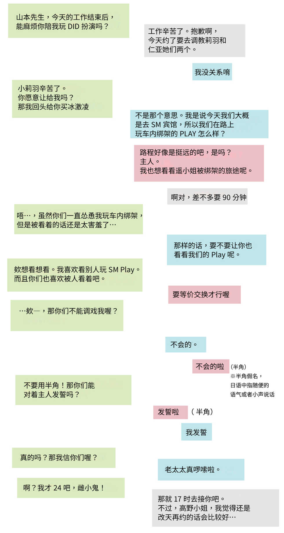 [ura_macoto] Kurumanai roshutsu rezuzeme [阿卡姆汉化] - Page 2