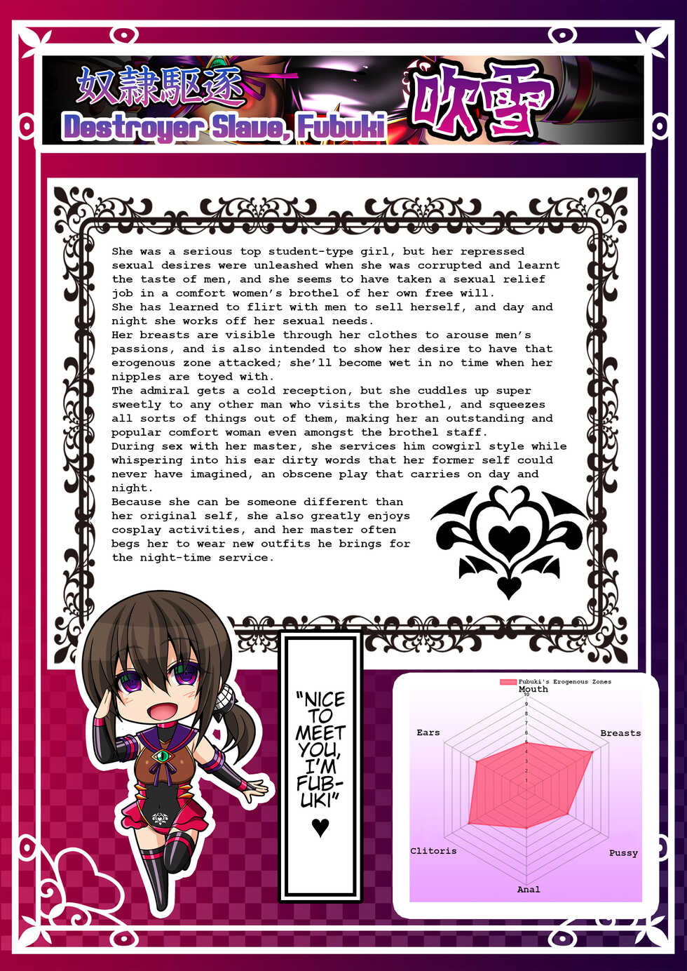 [Atsugari Giyuugun (Militia)] Akuochi Kanmusu Meikan + Akuochi Kanmusu Meikan Ni 1& 2 | Corrupted Fleet Girl Files Dossier #1 + 2.1 + 2.2 (Kantai Collection -KanColle-) [English] [[earlofstasis] - Page 3