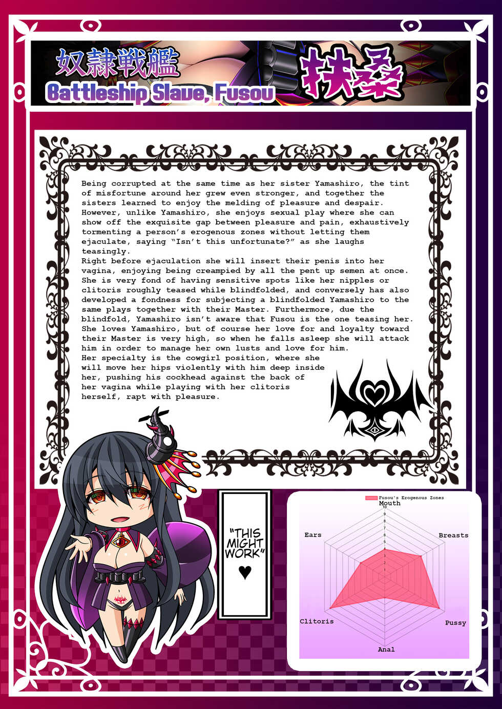 [Atsugari Giyuugun (Militia)] Akuochi Kanmusu Meikan + Akuochi Kanmusu Meikan Ni 1& 2 | Corrupted Fleet Girl Files Dossier #1 + 2.1 + 2.2 (Kantai Collection -KanColle-) [English] [[earlofstasis] - Page 13
