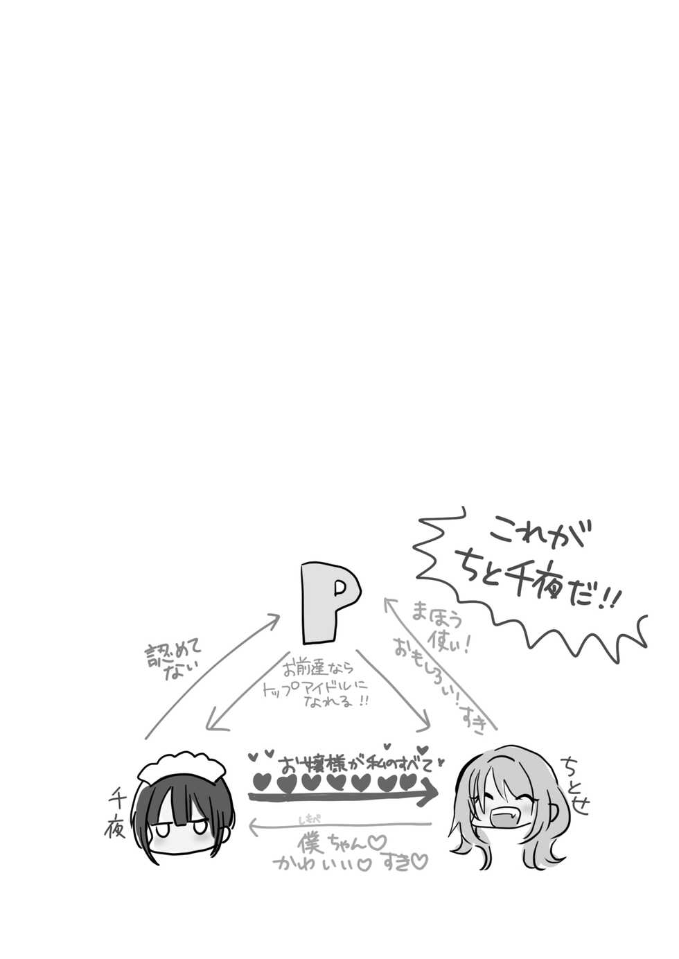 [Tanu Choco (Akasa Tanu)] Chiyo-chan wa Watashi no Takaramono (THE IDOLM@STER CINDERELLA GIRLS) [Digital] - Page 2