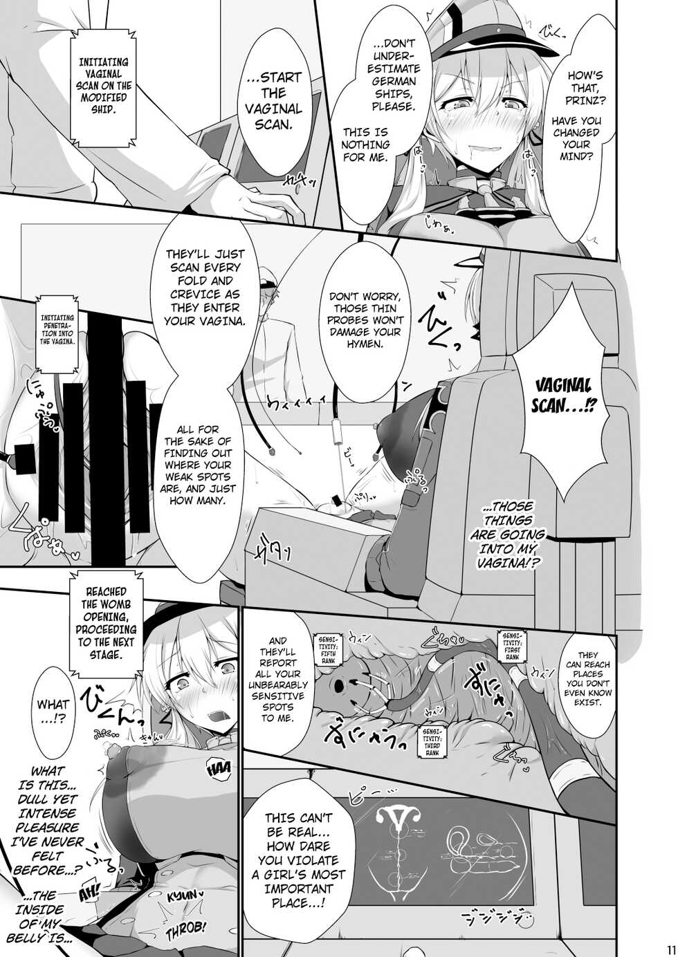 (C93) [Dear Durandal (Kihinata Hiroki)] Doitsukan wa Kikaikan ni Kussuru Hazu ga Nain dakara! | A German Ship Would Never Ever Succumb to Machine Rape! (Kantai Collection -KanColle-) [English] [Kuraudo] - Page 9