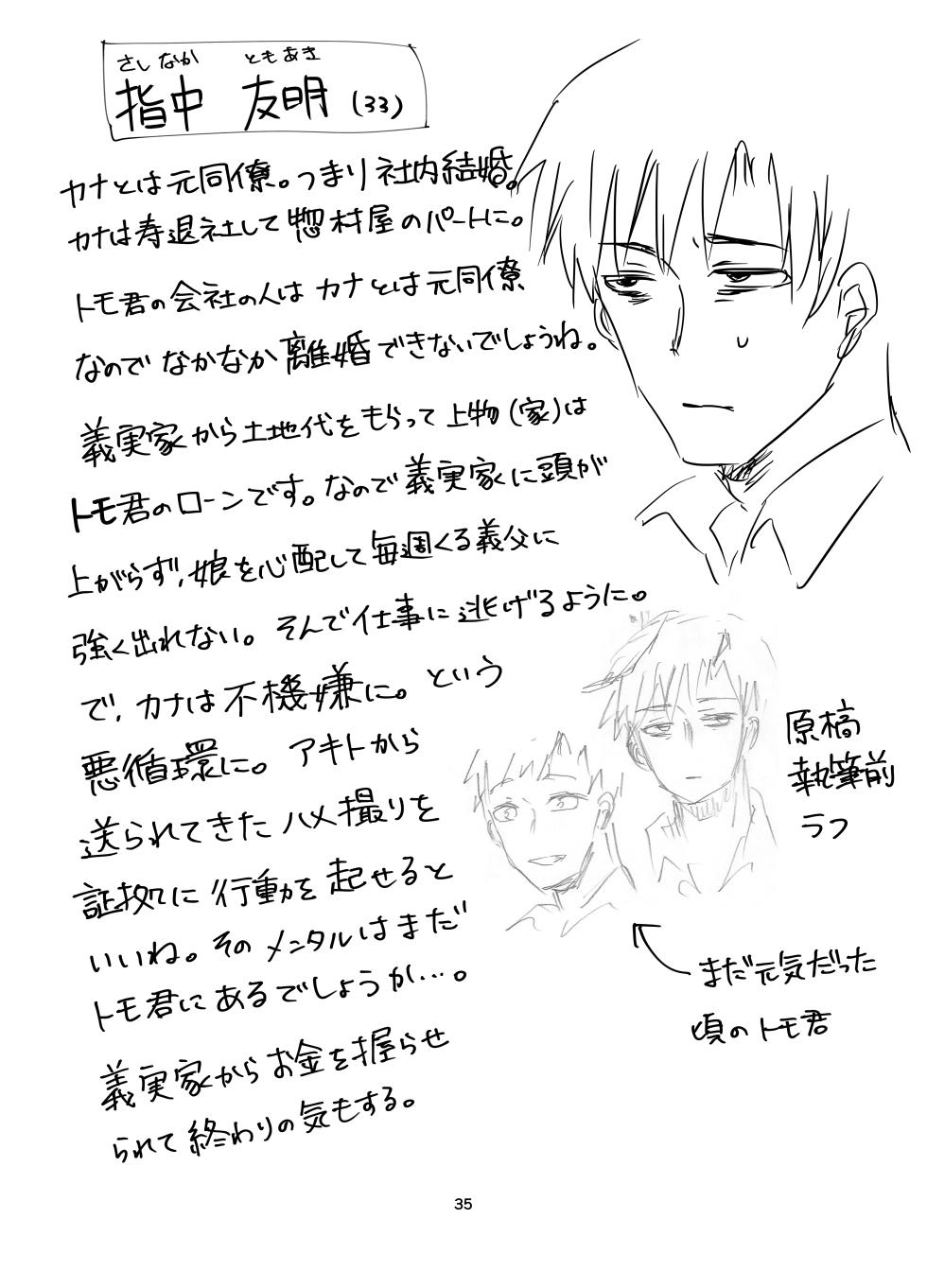 [Niwa (Segi Show)] Tennen Hitozuma NTR Choukyou - Page 36