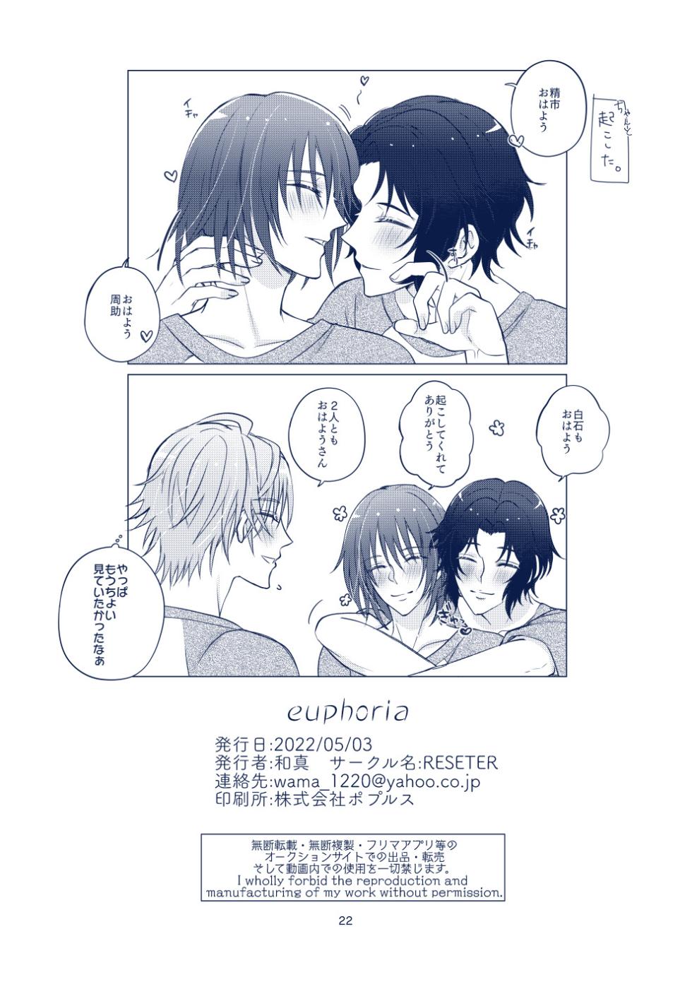 [RESETER (Kazuma)] euphoria (Prince of Tennis) [Digital] - Page 21