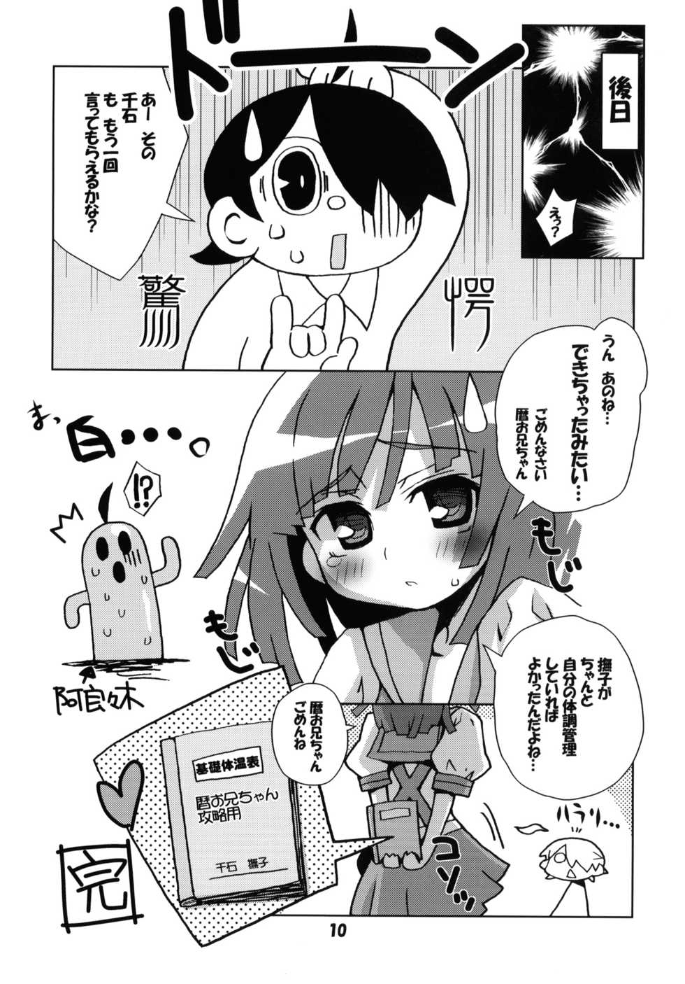(COMIC1☆4) [Kousoku Kaiten (Various)] Anime Mania 2 (Various) - Page 9
