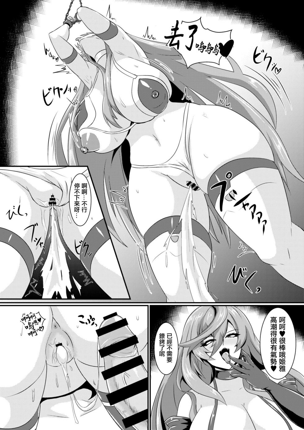 [Shiro Brownie (Seshiro)] Pleasure of the Goddesses -Nep- (Hyperdimension Neptunia) [Chinese] [Digital] [Incomplete] - Page 8