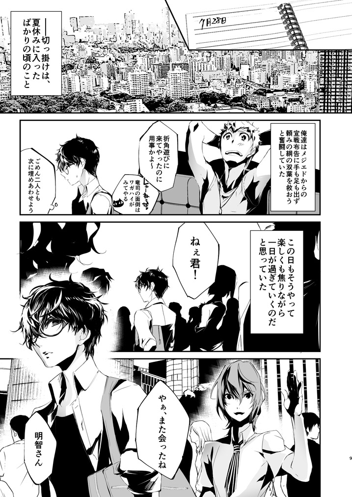 [Heavenly (Amayui Kisa)] LOVERS (Persona 5) [Digital] - Page 8