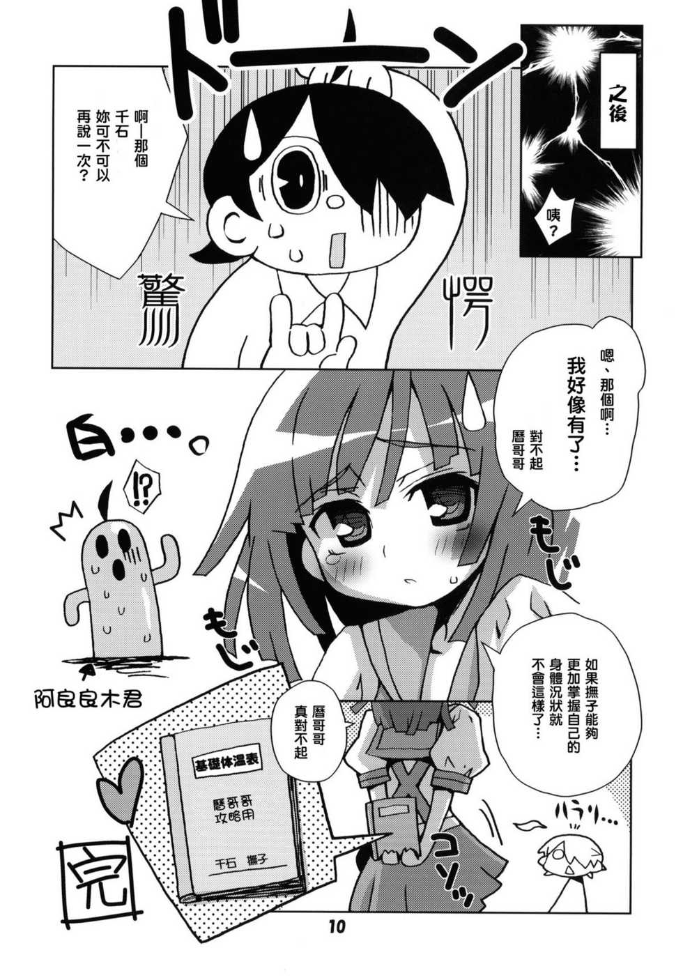 (COMIC1☆4) [Kousoku Kaiten (Various)] Anime Mania 2 (Various) [Chinese] [Genesis漢化] - Page 9