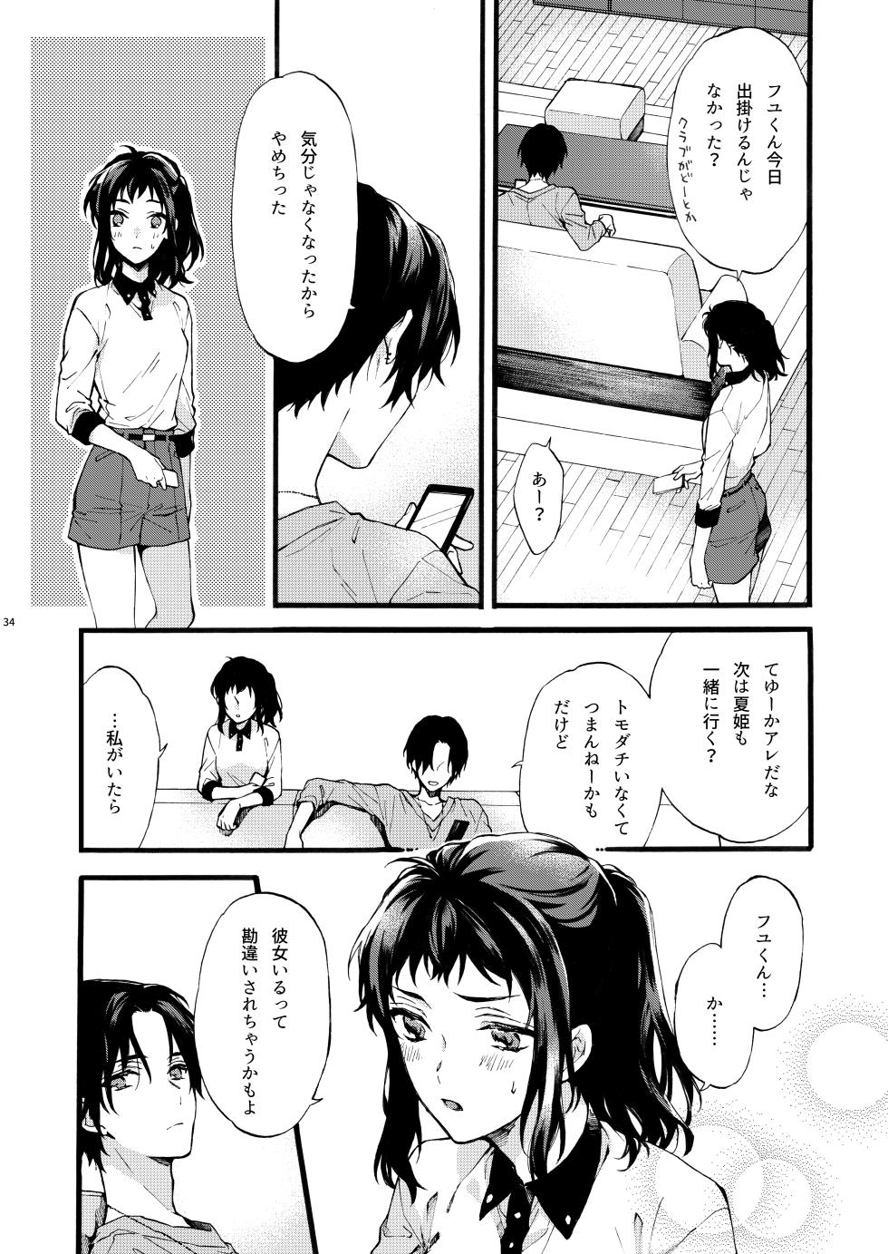 [ClockLord (Suzushiro Nerita)] Kono Hito Kareshi ja Arimasen!! ~Shinomura Keimai no Jijou~ [Digital] - Page 34