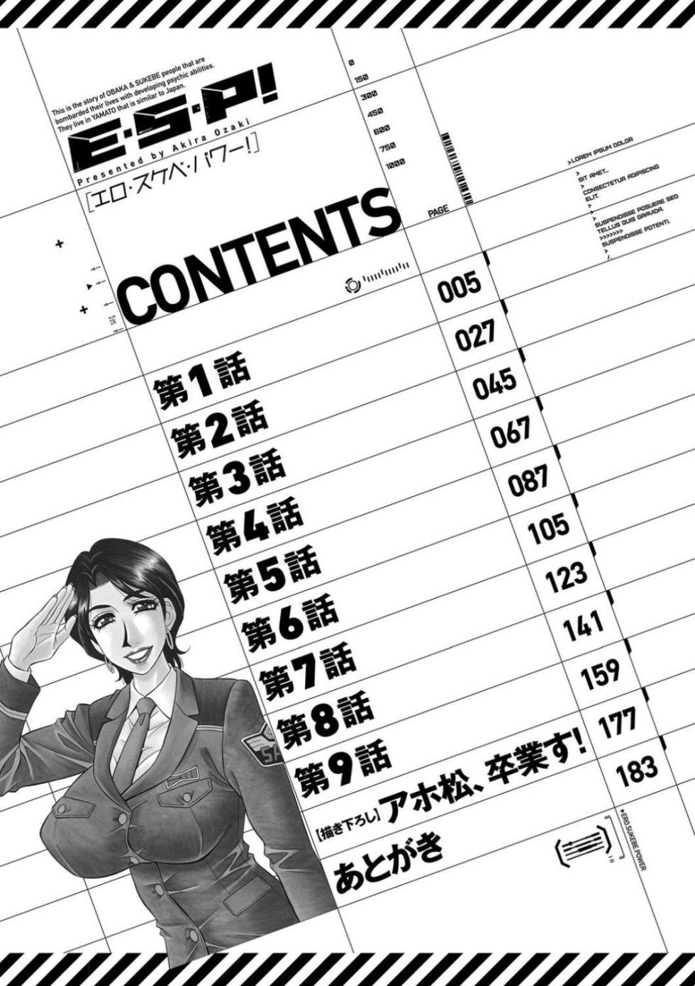 [Ozaki Akira] E.S.P! Ero Sukebe Power! [French] [Anatoh] [Digital] - Page 4
