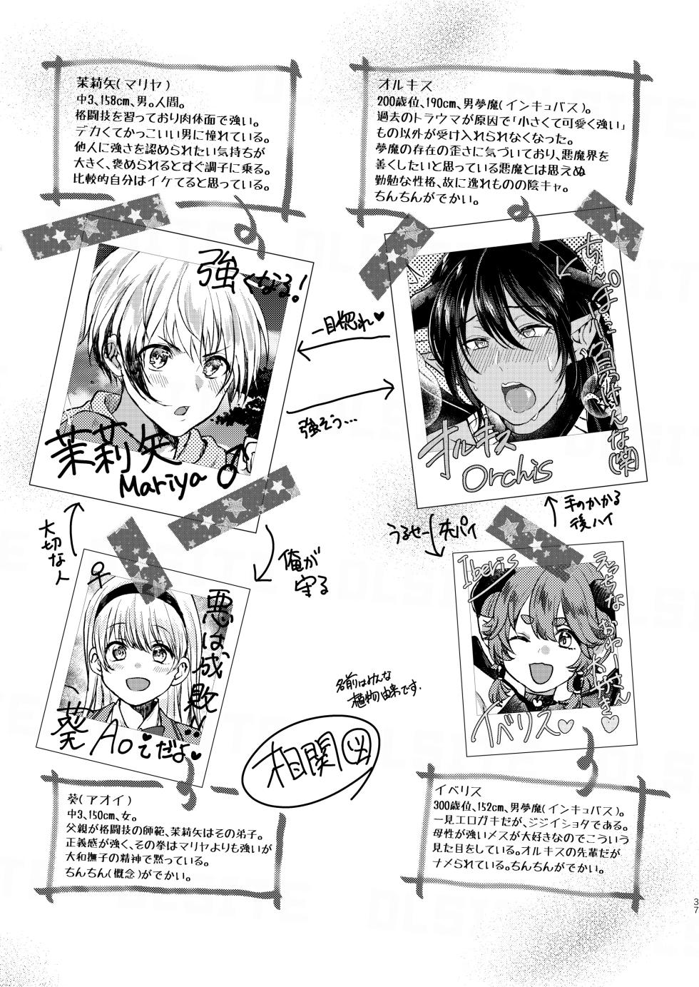[Elysium (Sazanami)] Ochikobare Incubus no Chuusen [Digital] - Page 37