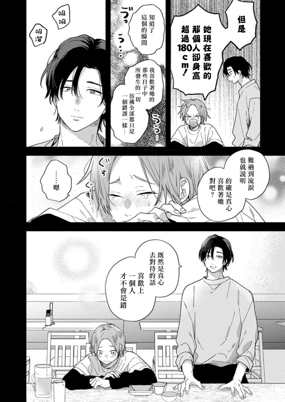 [Kuroda Kurota] Jouren-san wa Kyou mo Ore no Gohan ga Suki | 常客今天也爱吃我做的饭 [Chinese] [Digital] - Page 6
