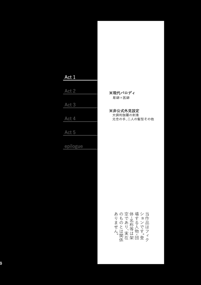[k4 (Saitou)] Sumizumi (Touken Ranbu) [Digital] - Page 3