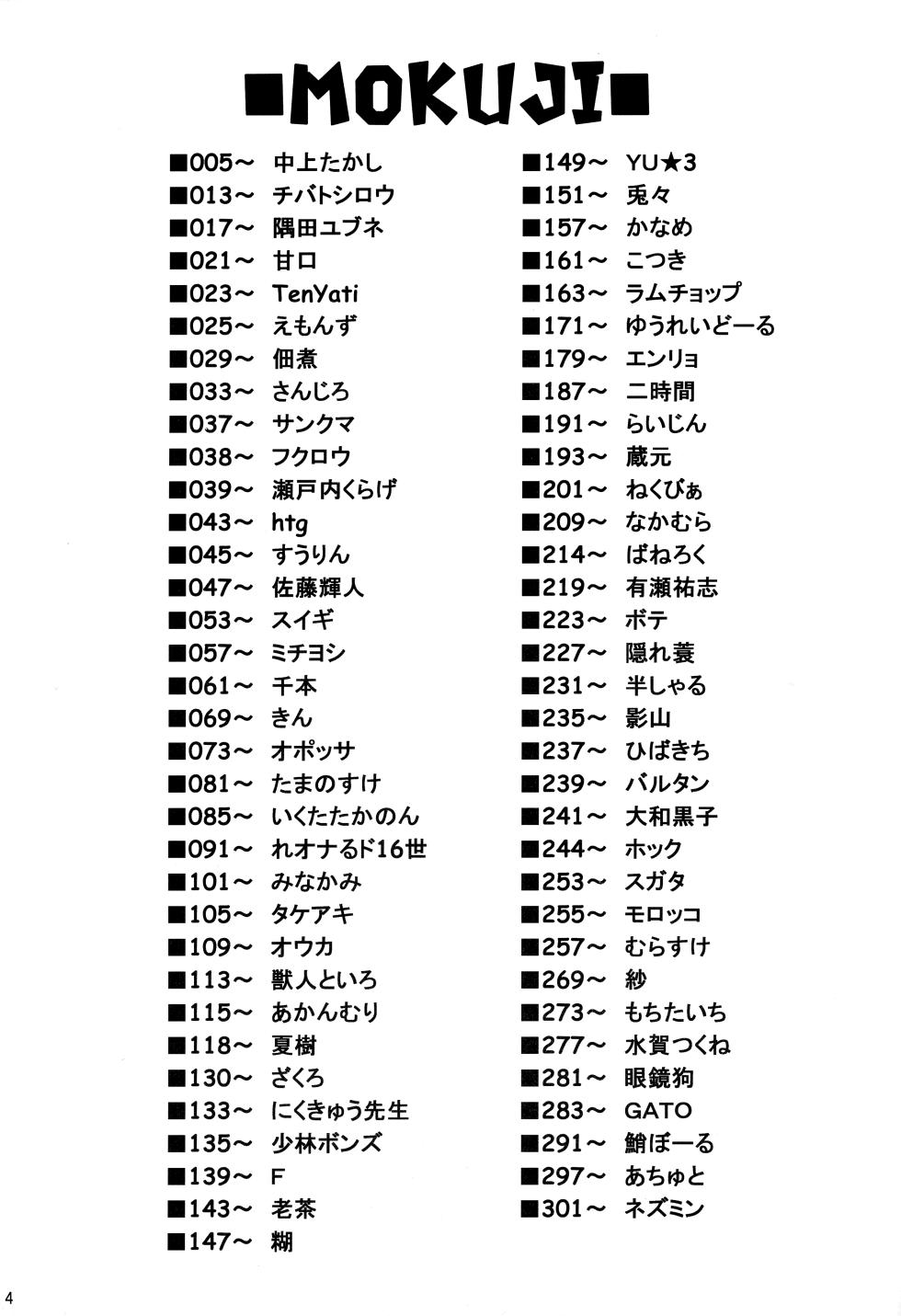 (C101) [Mayoineko (Various)] Kemokko Lovers 11 - Page 3