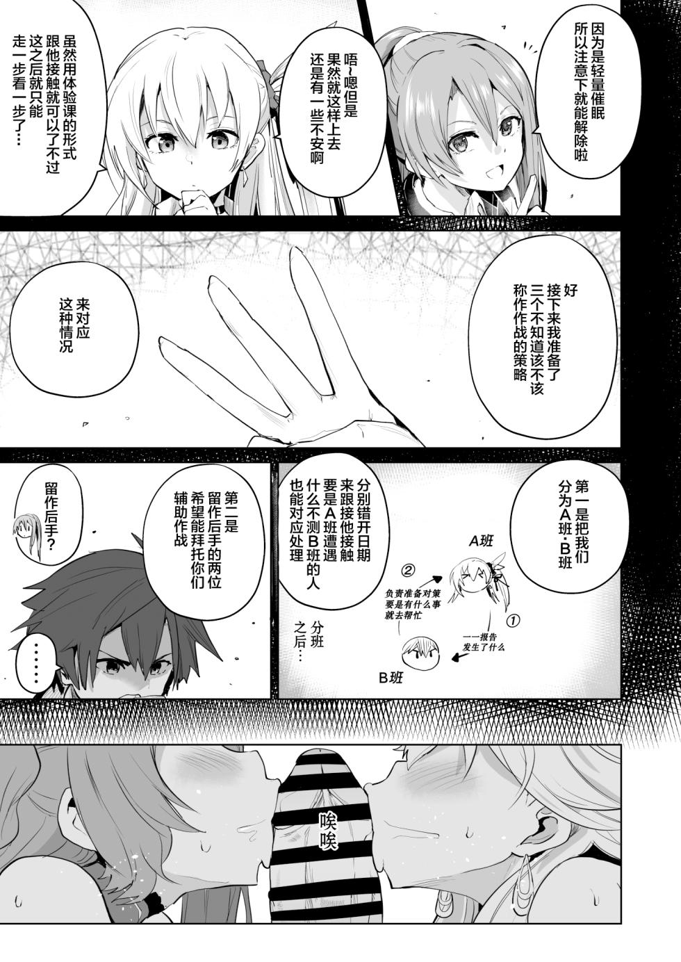 [aheazif (Sanatuki)] Saimin no Kiseki II | 催眠的轨迹2 (The Legend of Heroes: Trails of Cold Steel) [Chinese] [流木修正] - Page 5