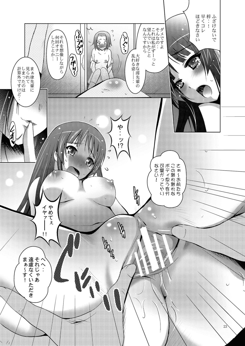 [Studio BIG-X (Arino Hiroshi)] MOUSOU THEATER 27 (K-ON!) [Digital] - Page 23