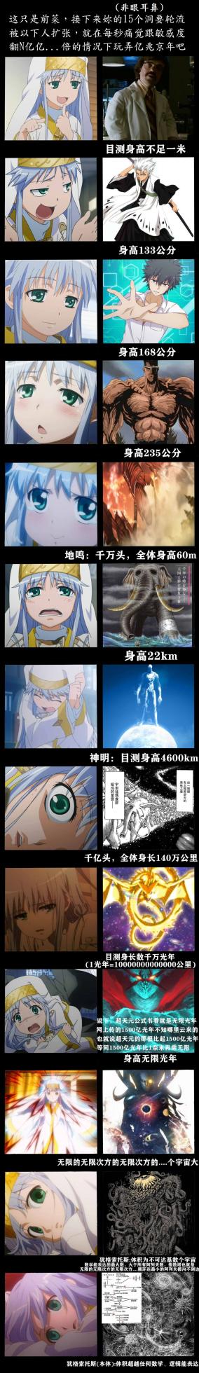 茵蒂克丝的无尽凌辱第2话：400公里马拉松大挑战，最残酷的一集(Toaru Majutsu no Index) [Chinese] - Page 34