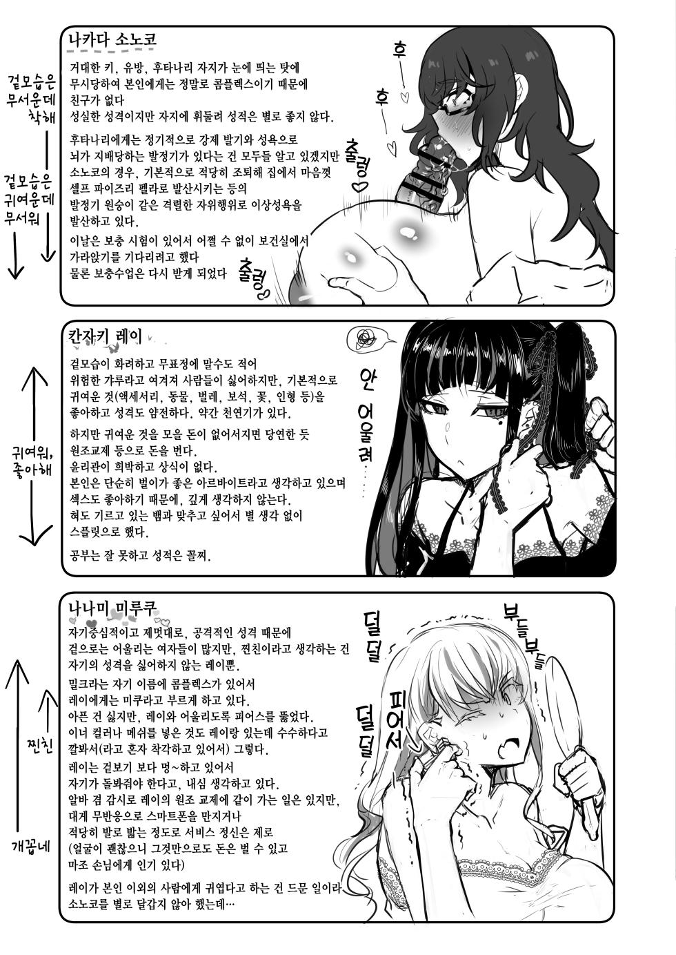 [Aburanabeshiki (puru)] Class no Gal ni Ijimerarete Imasu｜우리 반 갸루들에게 이지메 당하고 있습니다 [Korean] [팀☆데레마스] [Digital] - Page 22