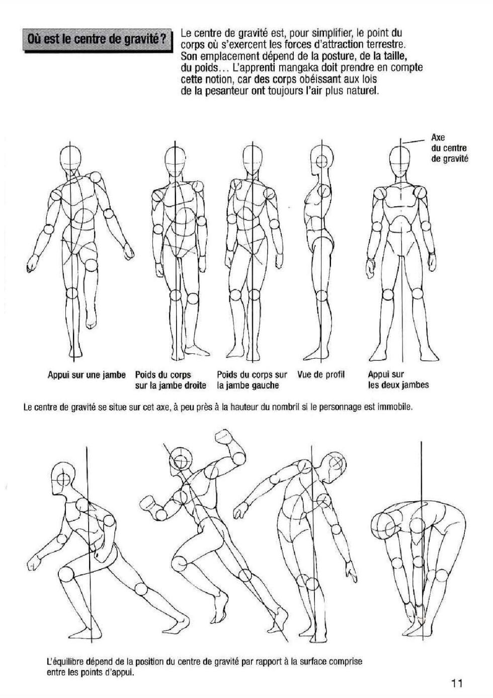 How To Draw Manga Vol. 25 Bodies and Anatomy - Page 11
