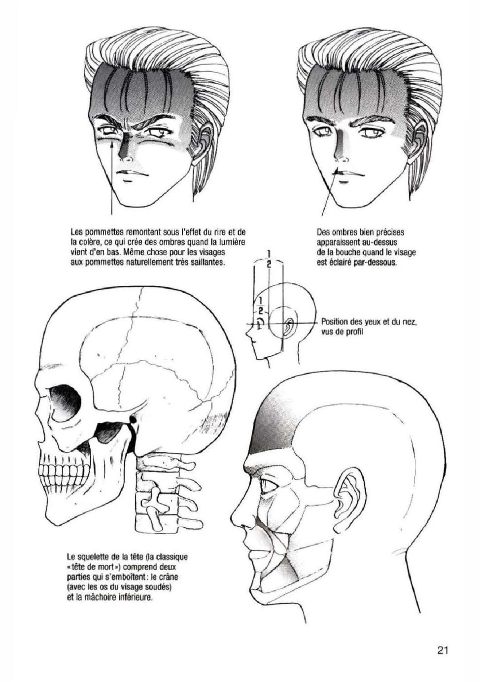 How To Draw Manga Vol. 25 Bodies and Anatomy - Page 21