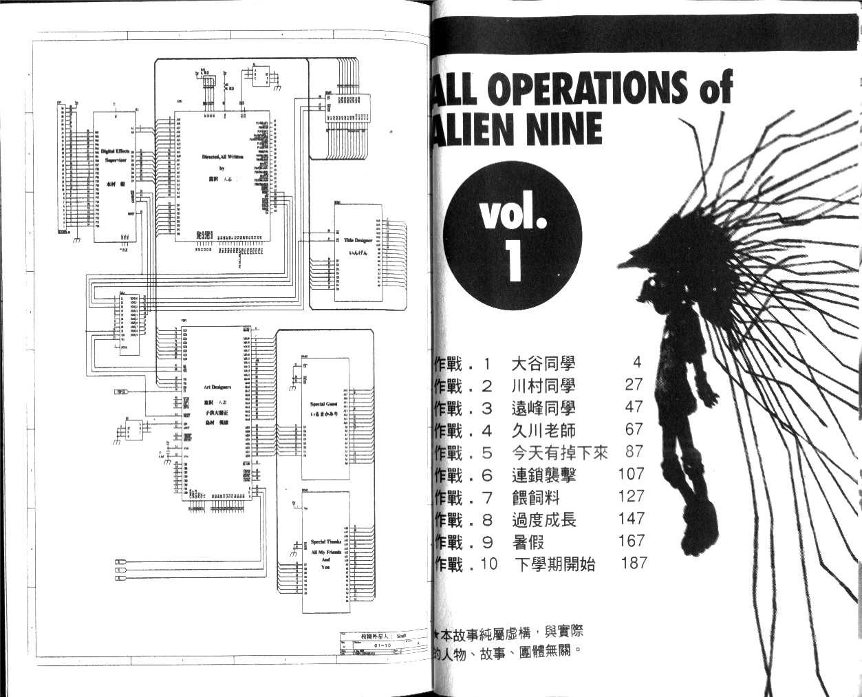[tomizawa hitoshi]校园外星人/エイリアン9/Alien9[1](Chinese) - Page 2