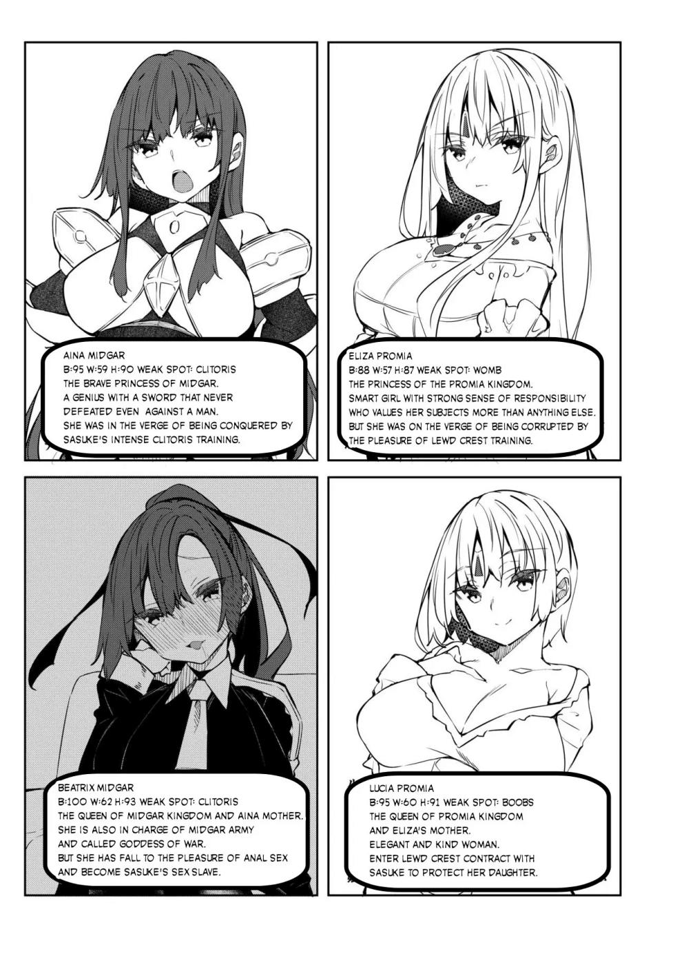 [Akausagi (Fukuyama Naoto)] Ore Isekai de Mahoutsukai ni Naru 4 - Page 2