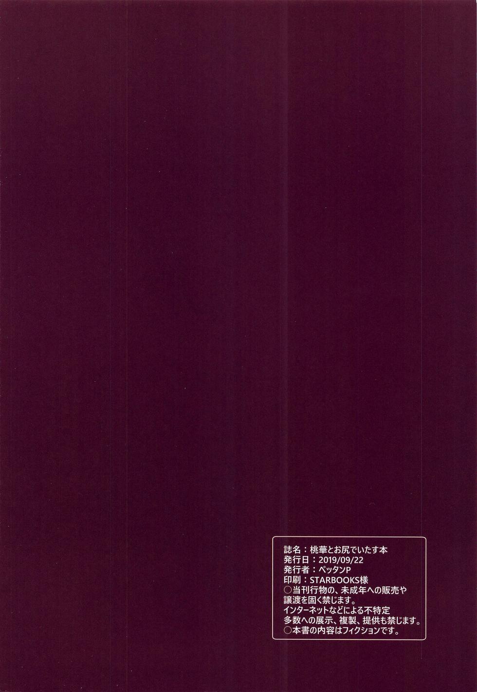 (Utahime Teien 20) [Pettan Doujou (PettanP)] Momoka to Oshiri de Itasu Hon (THE IDOLM@STER CINDERELLA GIRLS) [Spanish] [Lolbooru Scan] - Page 18