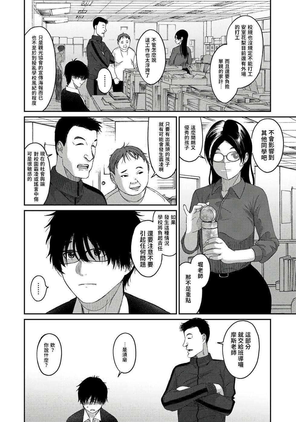 [Ryoh-zoh] Itaiamai | 痛苦的甜蜜 Ch. 1-21 [Chinese] [禁漫漢化組] - Page 7