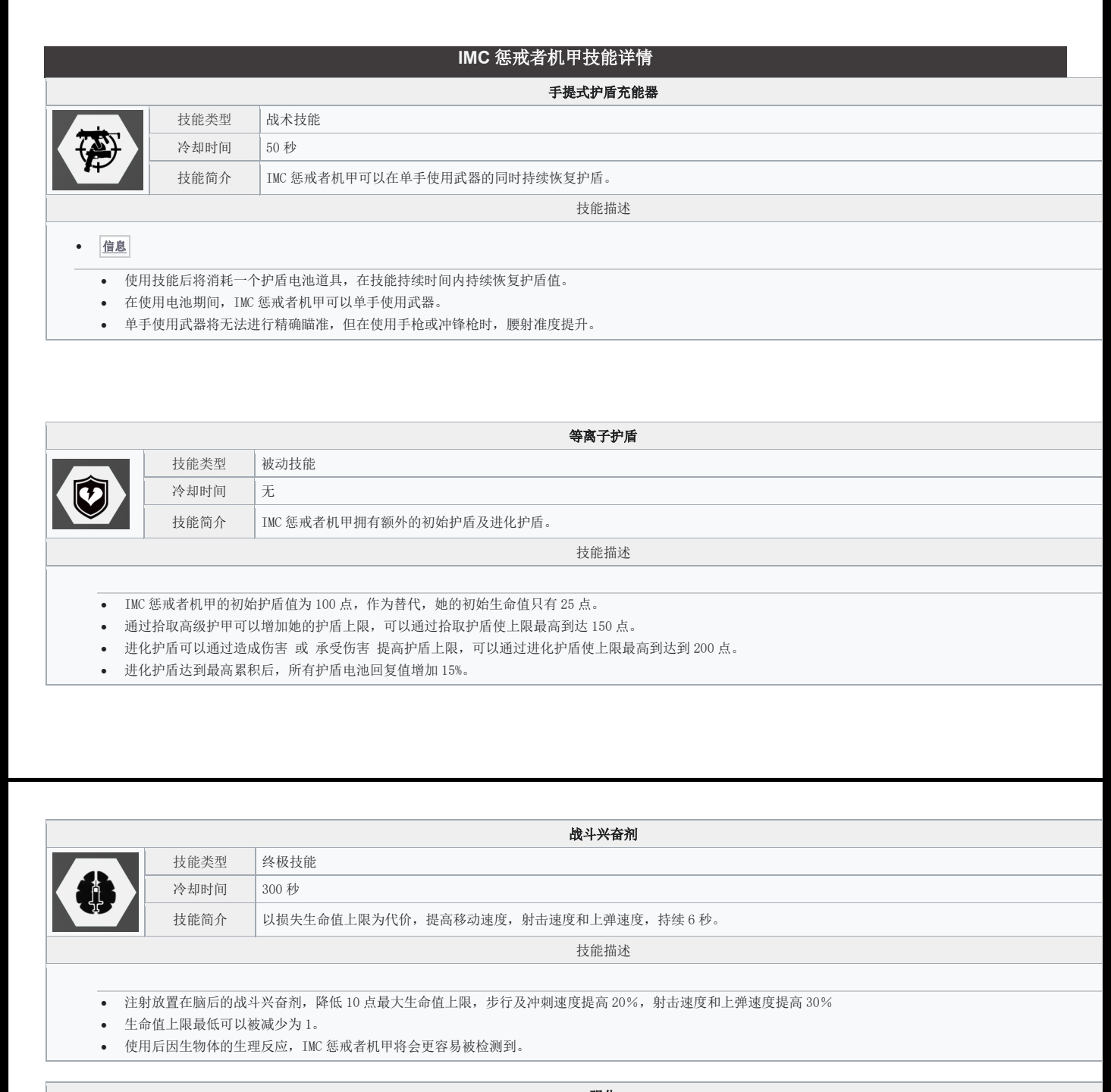 [guangmi] IMC 惩戒者机甲—APEX自设新英雄 - Page 11