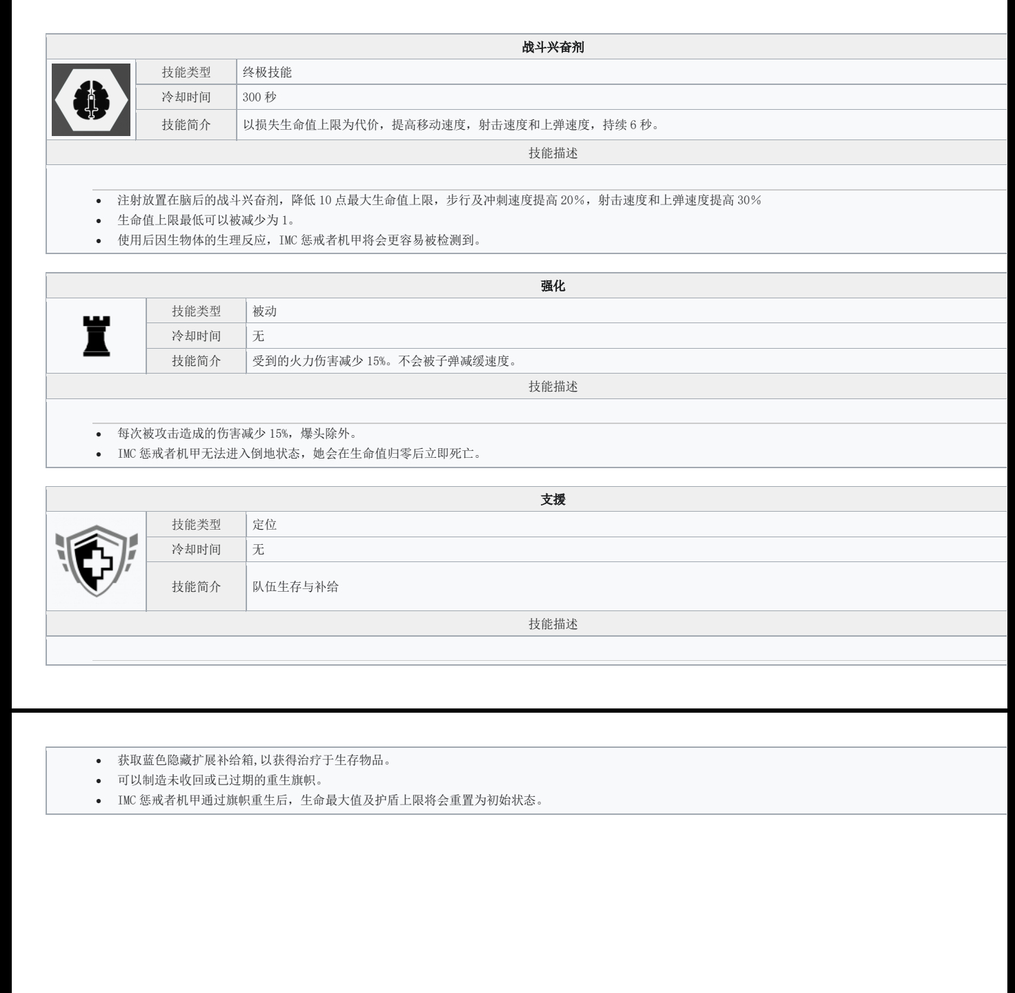 [guangmi] IMC 惩戒者机甲—APEX自设新英雄 - Page 12