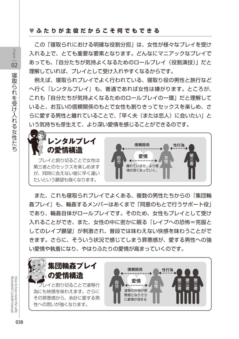 図説NTRマニュアル - Page 40