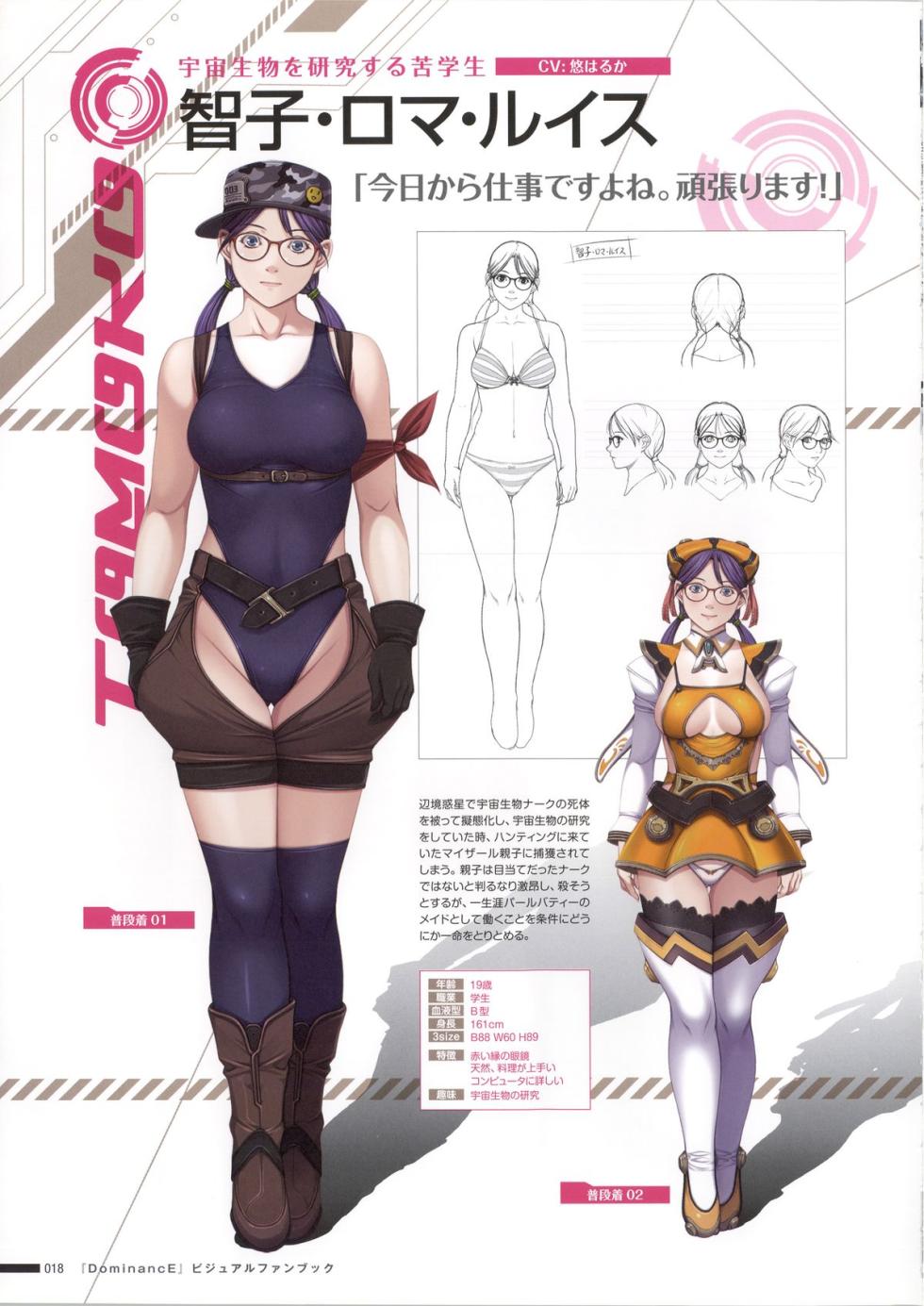[Empress(Seishoujo)] DominancE visual fan book - Page 21
