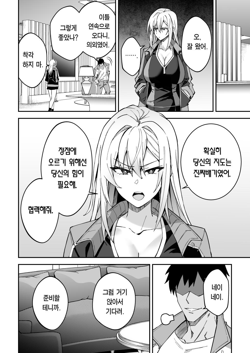 (C102) [Syunichi Kansuu (Syunichi)] Gachihame SEX Shidou | 가치하메 SEX지도 [Korean] [Team Edge] [Digital] - Page 15