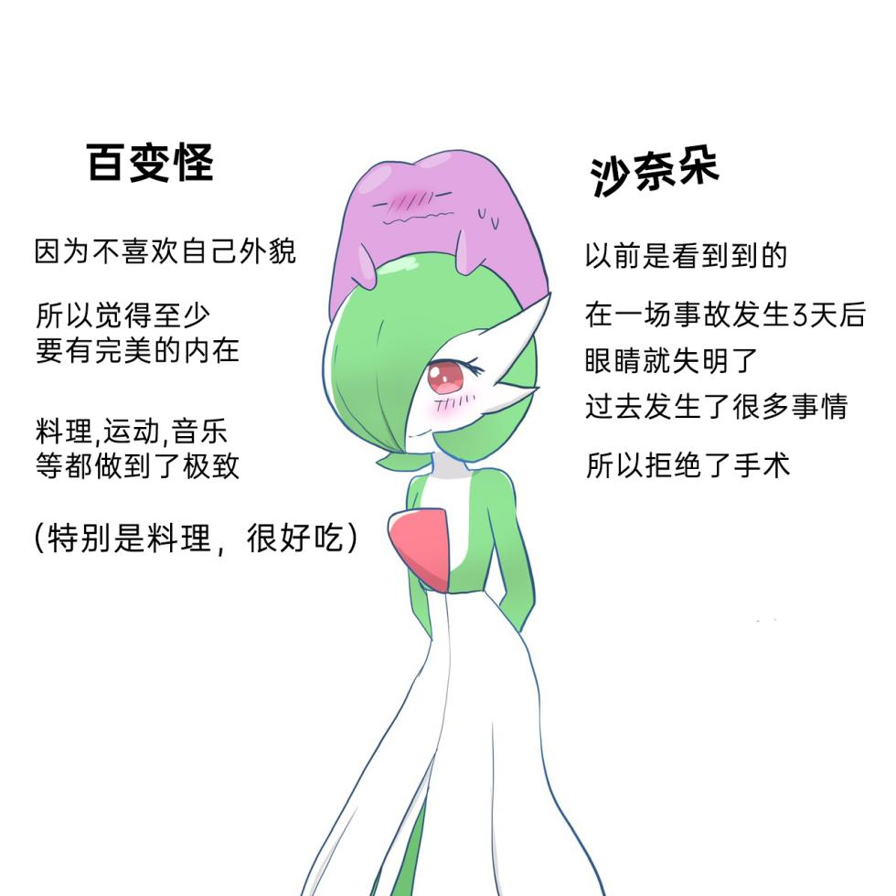 [Afr]ポケモン小ネタまとめ|宝可梦的故事 前传+第1~6章[Chinese]（呜鸟木个人汉化组） - Page 18