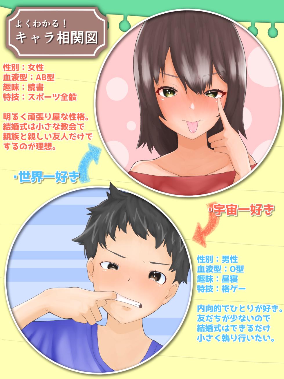 [Shinjitsu no Ai] Jikifun Osananajimi seikatsu - Page 1