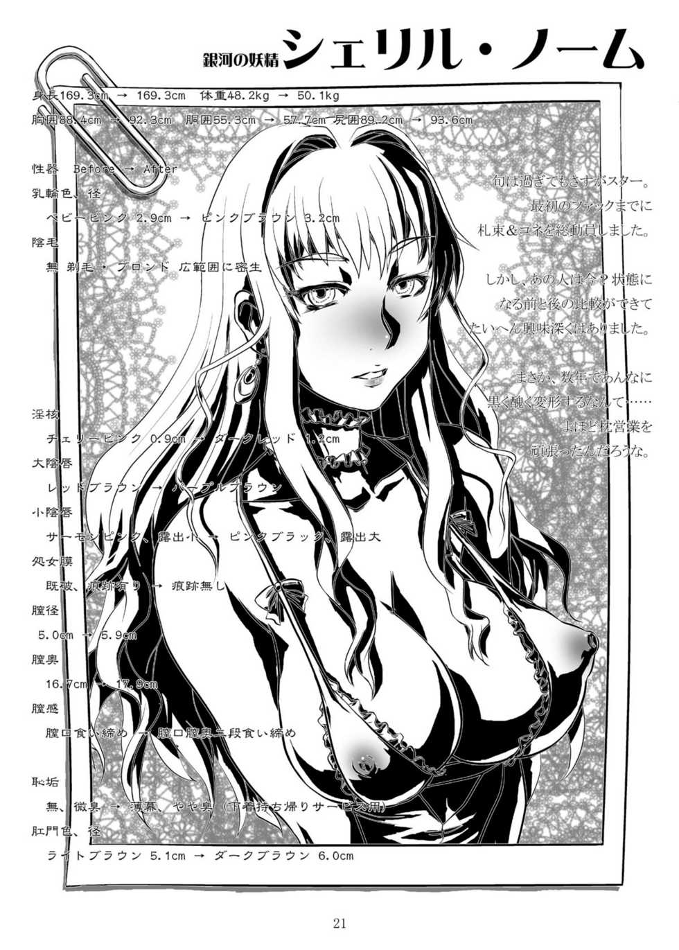 (C77) [Fujidana (Fujito)] Secret Shot (Various) - Page 21