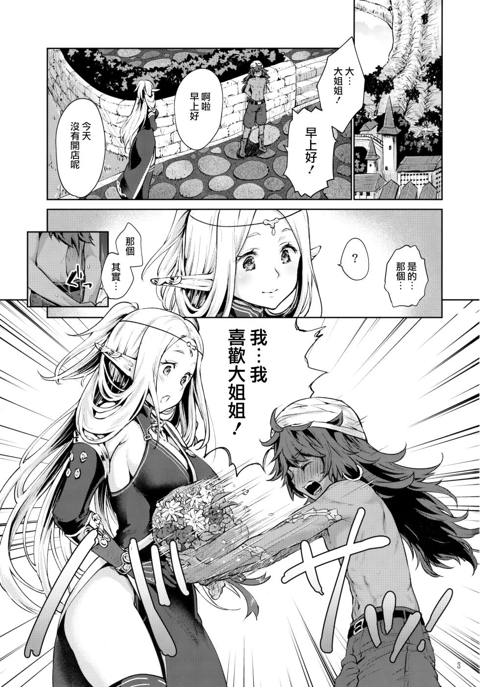 (SC2017 Winter) [Kaze no Gotoku! (Fubuki Poni)] Hajimete no Sekaiju 2 (Sekaiju no Meikyuu) [Chinese] [個性陰暗君] - Page 3