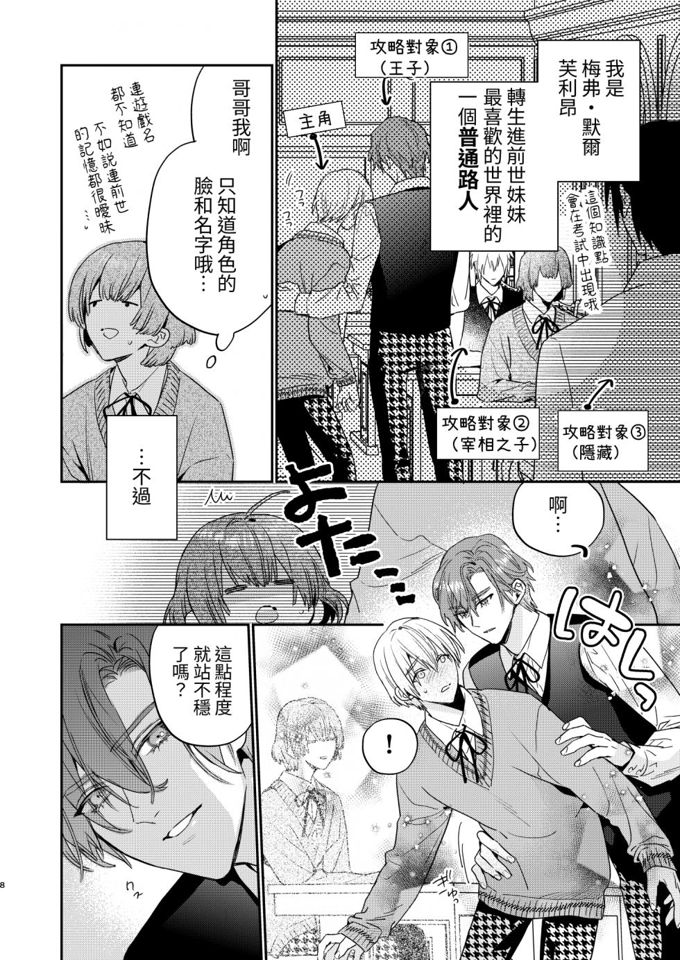 [Niwanihaniwa (Oova Akiru)]Tensei mobu wa BL gē no sekai de hame rare kōryaku sa remashita! ? [Chinese] - Page 8