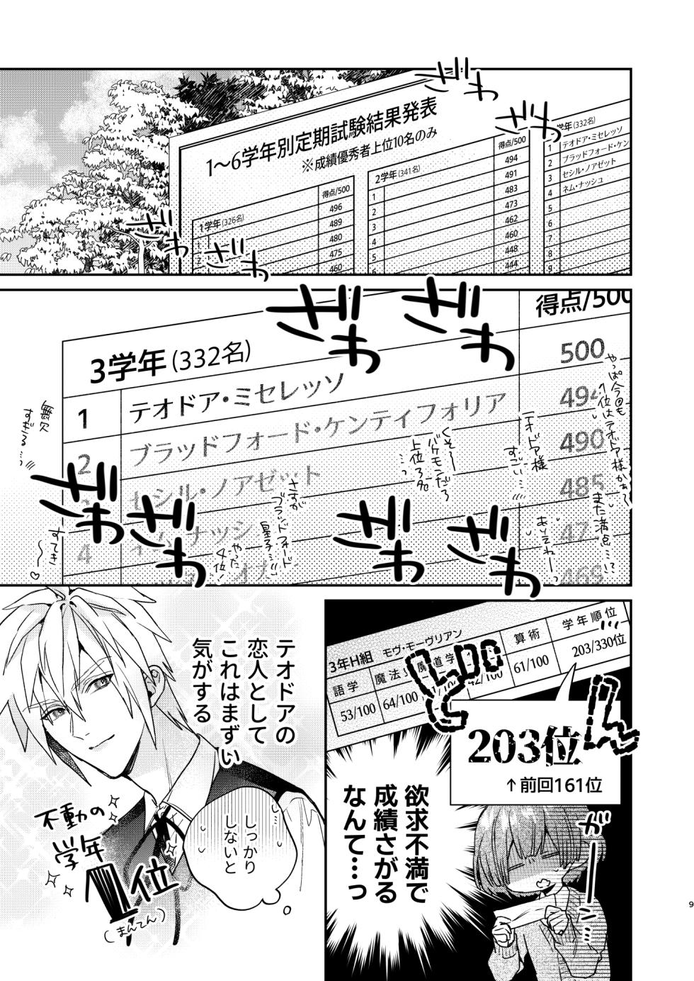 [Niwanihaniwa (Oova Akiru)]Tensei mobu wa BL gē no sekai de hame rare kōryaku sa remashita! ?3 - Page 9