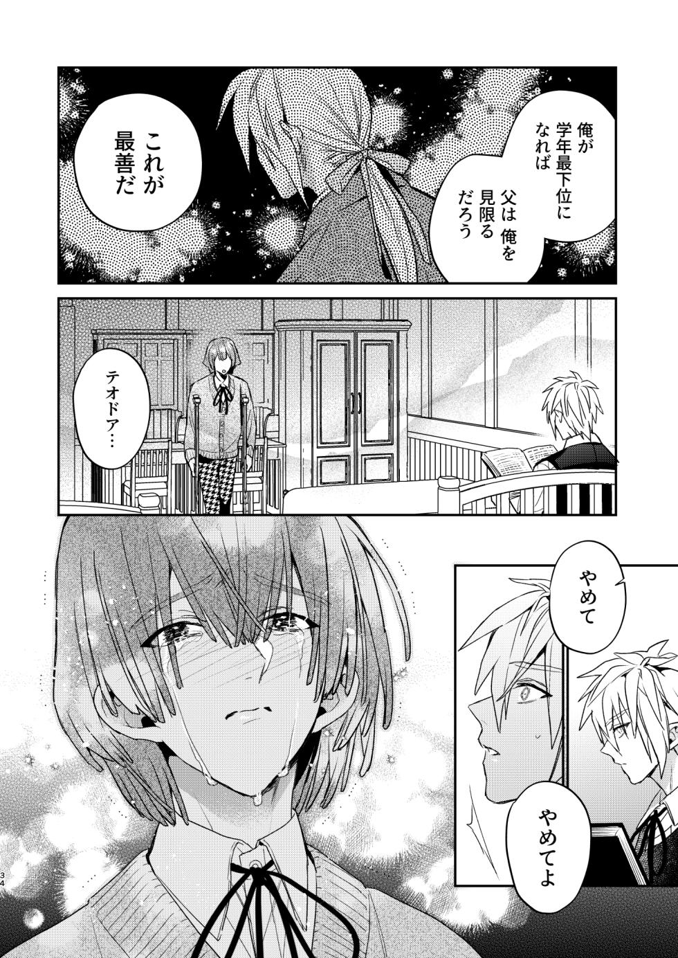 [Niwanihaniwa (Oova Akiru)]Tensei mobu wa BL gē no sekai de hame rare kōryaku sa remashita! ?3 - Page 34