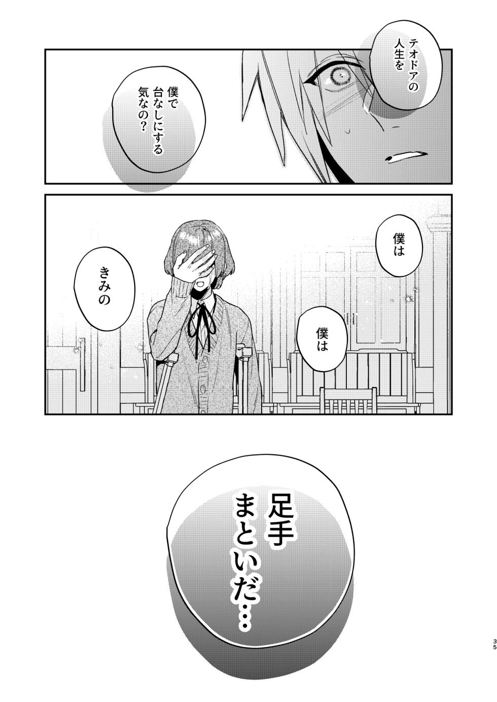 [Niwanihaniwa (Oova Akiru)]Tensei mobu wa BL gē no sekai de hame rare kōryaku sa remashita! ?3 - Page 35
