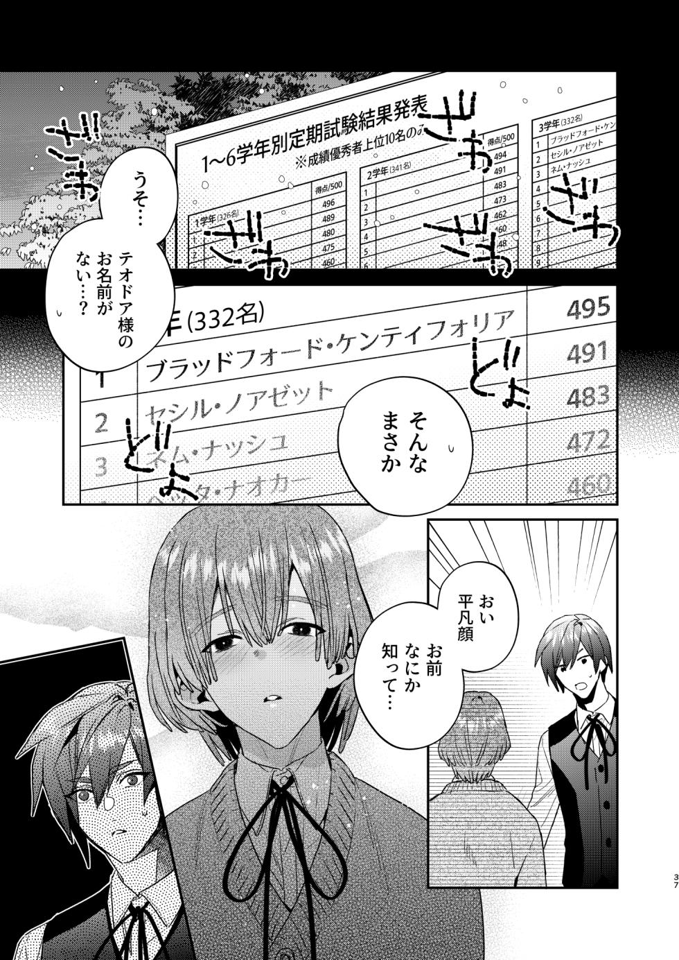 [Niwanihaniwa (Oova Akiru)]Tensei mobu wa BL gē no sekai de hame rare kōryaku sa remashita! ?3 - Page 37