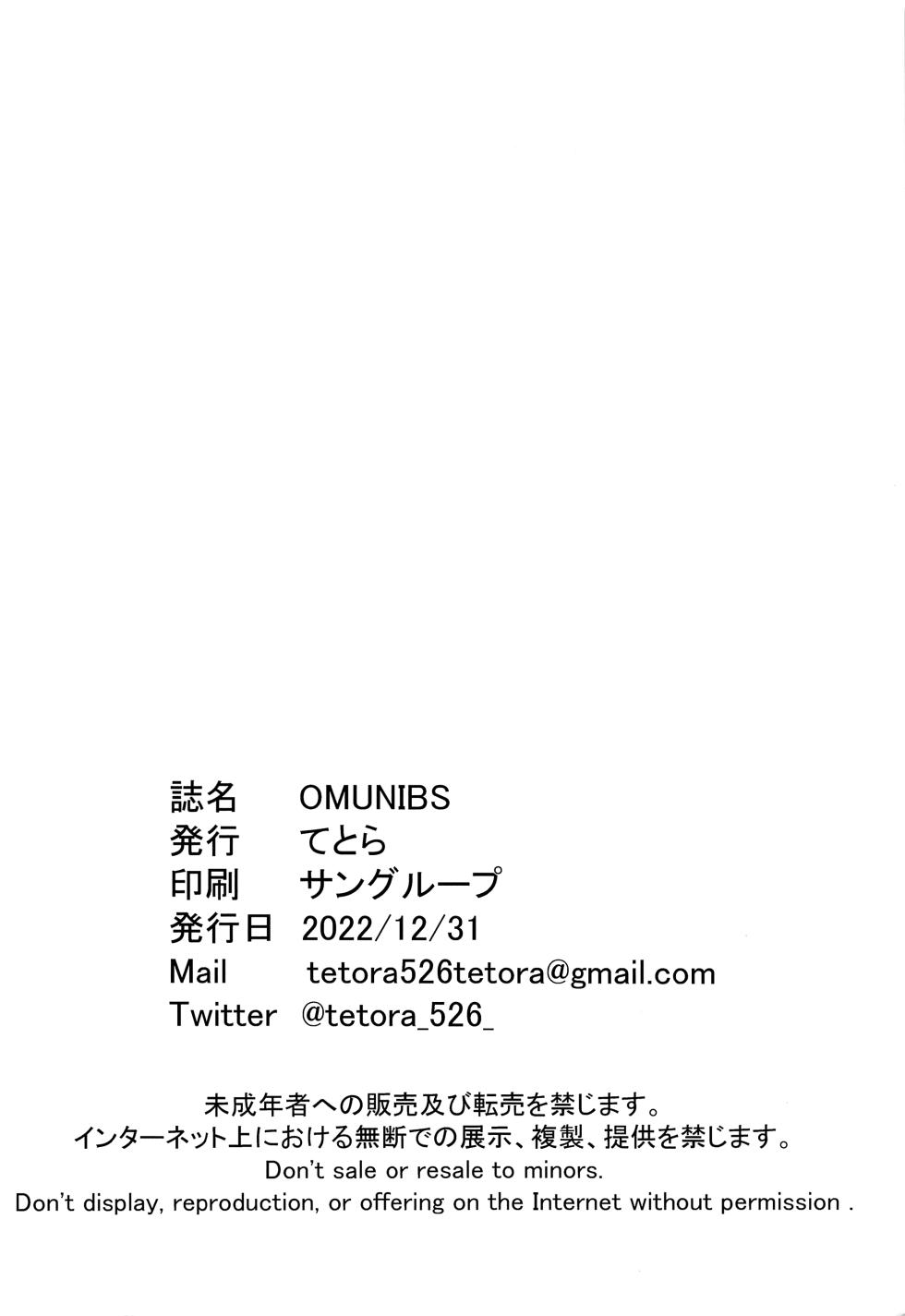 (C101) [Toratepotto (Tetora)] OMNIBUS - A Genshin Collection - (Genshin Impact) [English] [LunaticSeibah] - Page 22