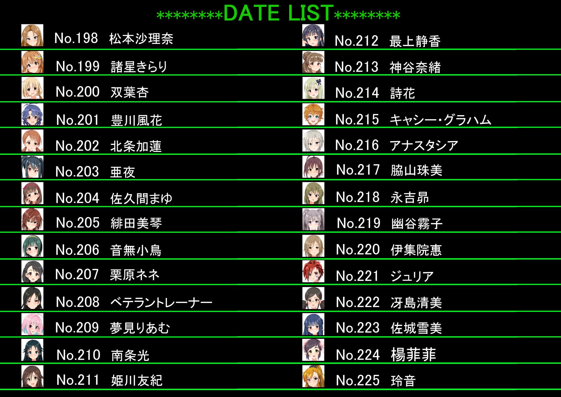 [MOSOKOBO (Kuroi K-ta)] Ura Idol Zukan Vol. 09 (THE iDOLM@STER) - Page 2