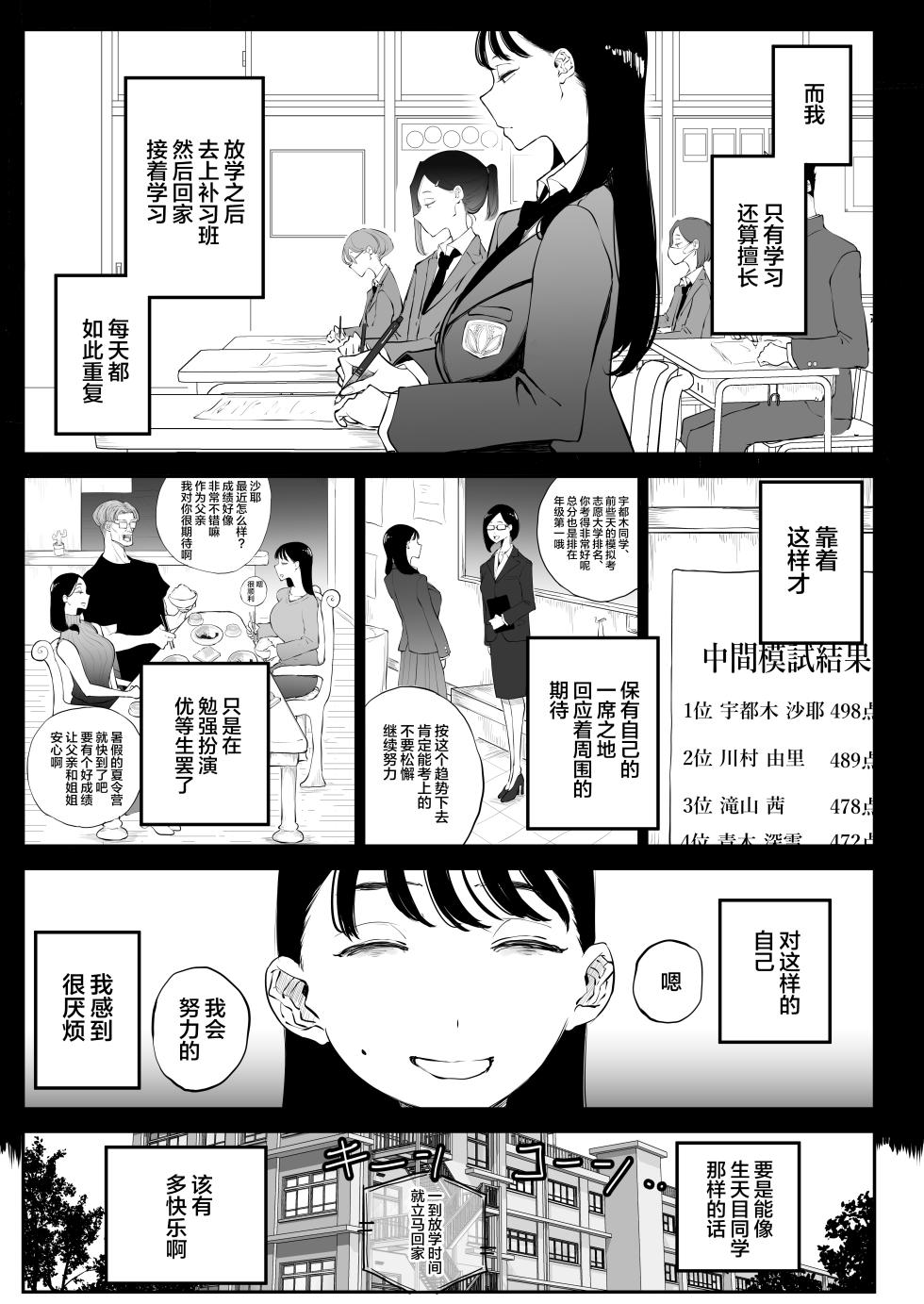 [Sky Dogma (Pandacorya)] Yokkyuu Fuman Majime Joshi ga Class no Yariman Gal to Dosukebe H Shichau Hanashi. [Chinese] [Digital] - Page 8