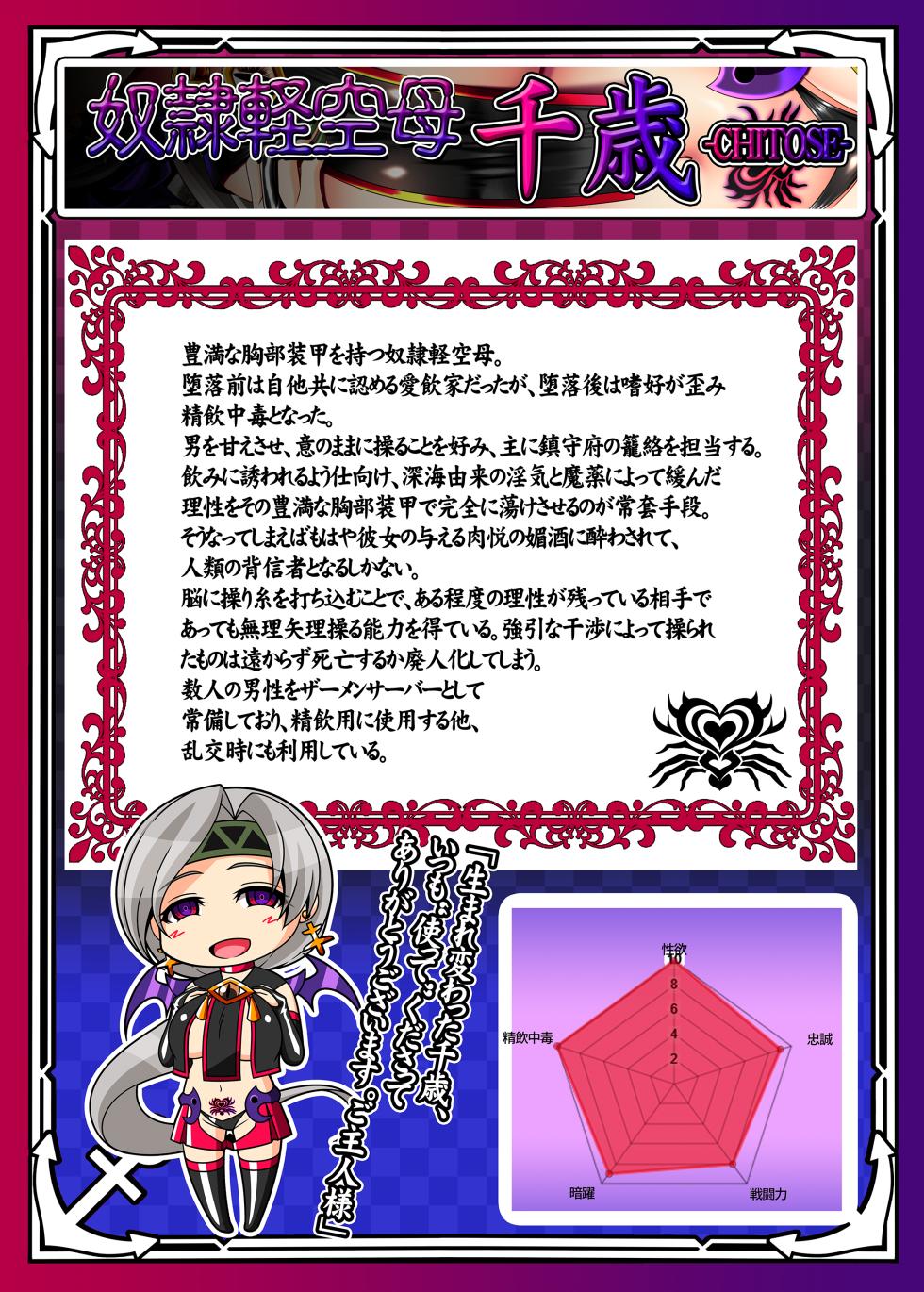 [Atsugari Giyuugun (Militia)] Akuochi Kanmusu Meikan Ni 3/3 (Kantai Collection -KanColle-) - Page 14