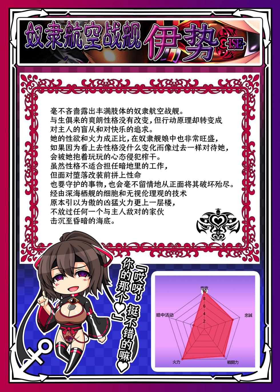 [Atsugari Giyuugun (Militia)] Akuochi Kanmusu Meikan Ni 3/3 (Kantai Collection -KanColle-) [Chinese] - Page 3