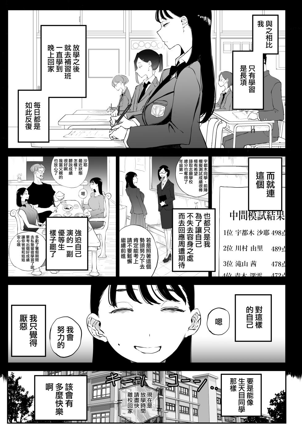 [Sky Dogma (Pandacorya)] Yokkyuu Fuman Majime Joshi ga Class no Yariman Gal to Dosukebe H Shichau Hanashi. | 欲求不滿的女子和同班的放蕩辣妹一起瘋狂H的故事 [Chinese] [沒有漢化] [Ongoing] - Page 9