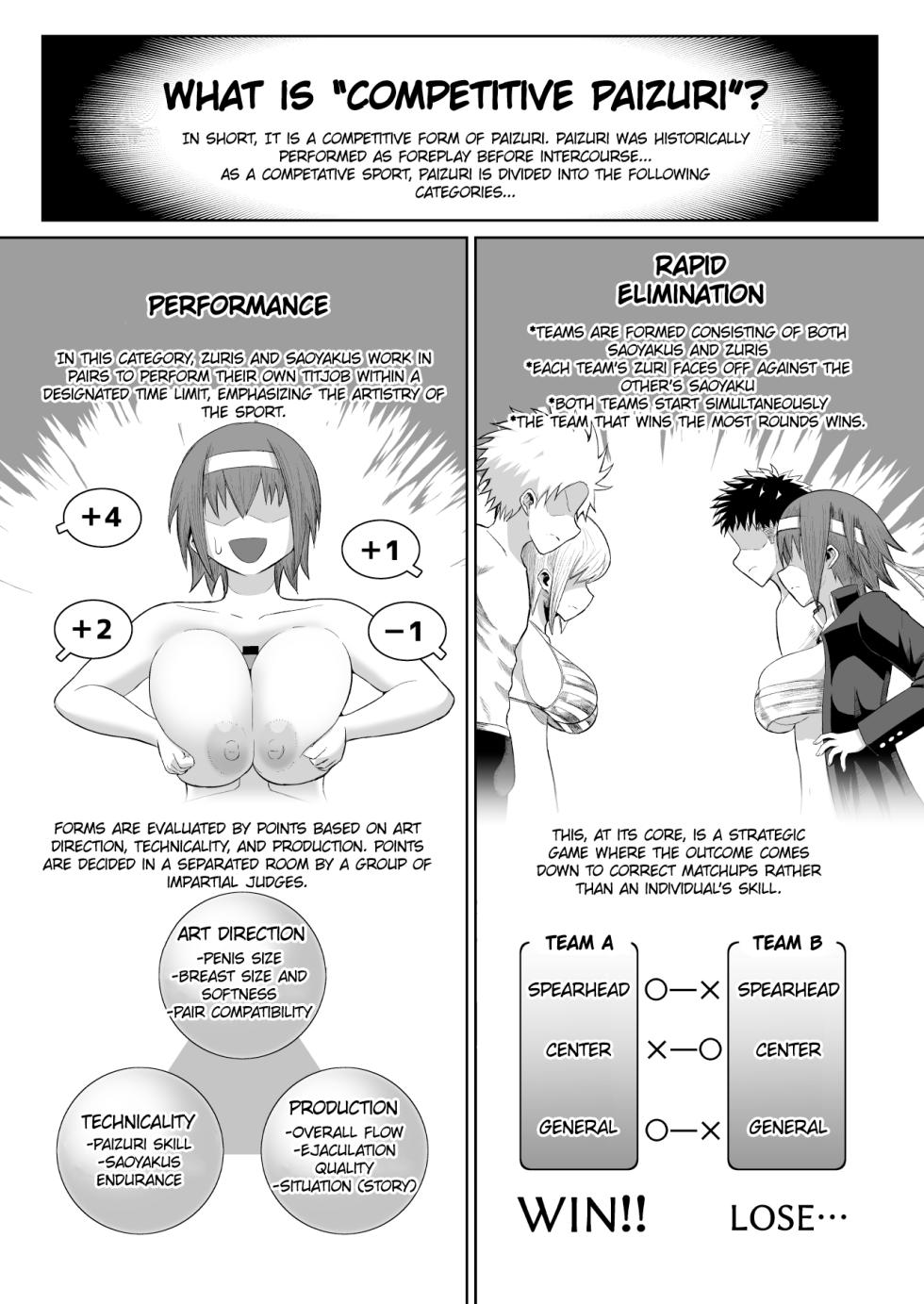 [moriya (tenkomori)] Nekketsu Paizuri-bu!! Ni | Hot-Blooded Paizuri Club!! 2 [English] - Page 2